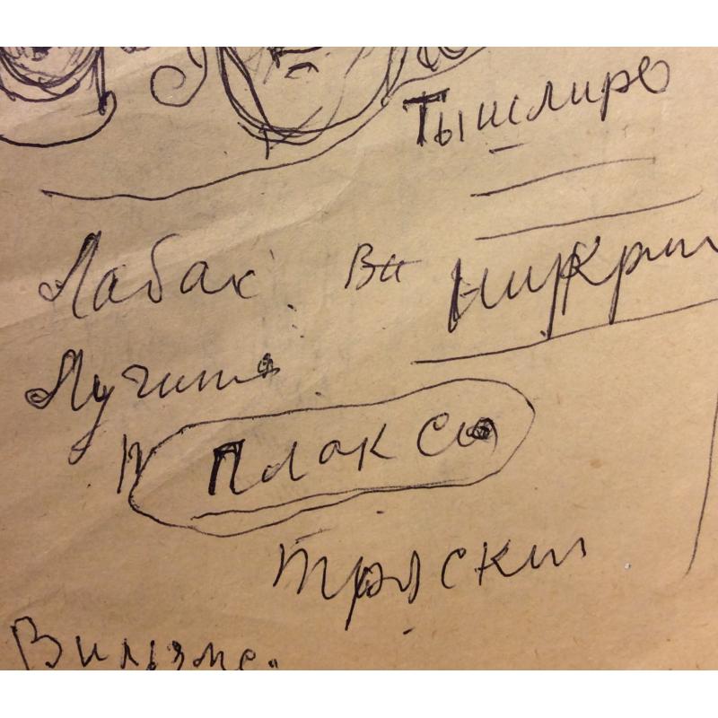 Лабас А. А. Лица художников