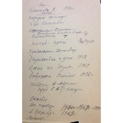 Лабас А. А. Наброски портретов